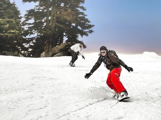„Sztuka snowboardingu: Jak znaleźć swój styl na desce” - 3 2025